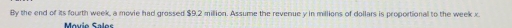By the end of its fourth week, a movie had grossed $9.2 million. Assume the revenue y in millions of dollars is proportional to the week x. 
Mosrío Salor