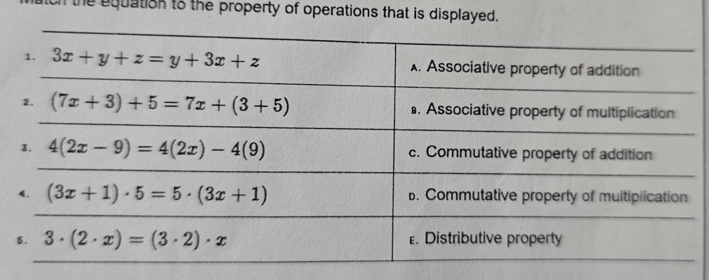 ch the equation to the property of operations that is displayed.