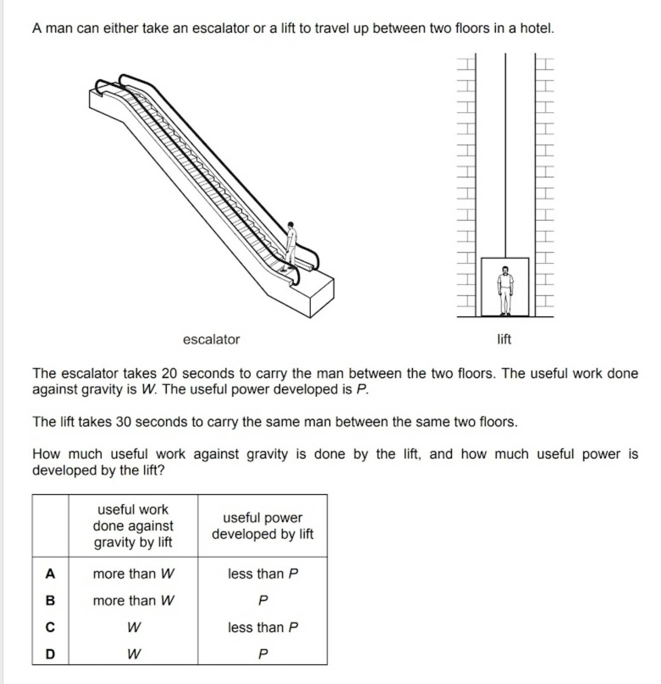 A man can either take an escalator or a lift to travel up between two floors in a hotel. 
escalator 
The escalator takes 20 seconds to carry the man between the two floors. The useful work done 
against gravity is W. The useful power developed is P. 
The lift takes 30 seconds to carry the same man between the same two floors. 
How much useful work against gravity is done by the lift, and how much useful power is 
developed by the lift?