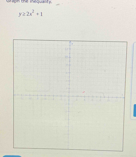 Graph the inequality.
y≥ 2x^2+1