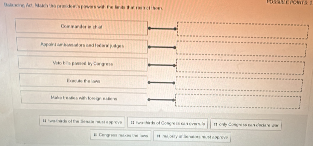 POSSIBLE POINTS: 1
Balancing Act. Match the president's powers with the limits that restrict them.
Commander in chief
Appoint ambassadors and federal judges
Veto bills passed by Congress
Execute the laws
Make treaties with foreign nations
: two-thirds of the Senate must approve : two-thirds of Congress can overrule : only Congress can declare war
# Congress makes the laws : majority of Senators must approve