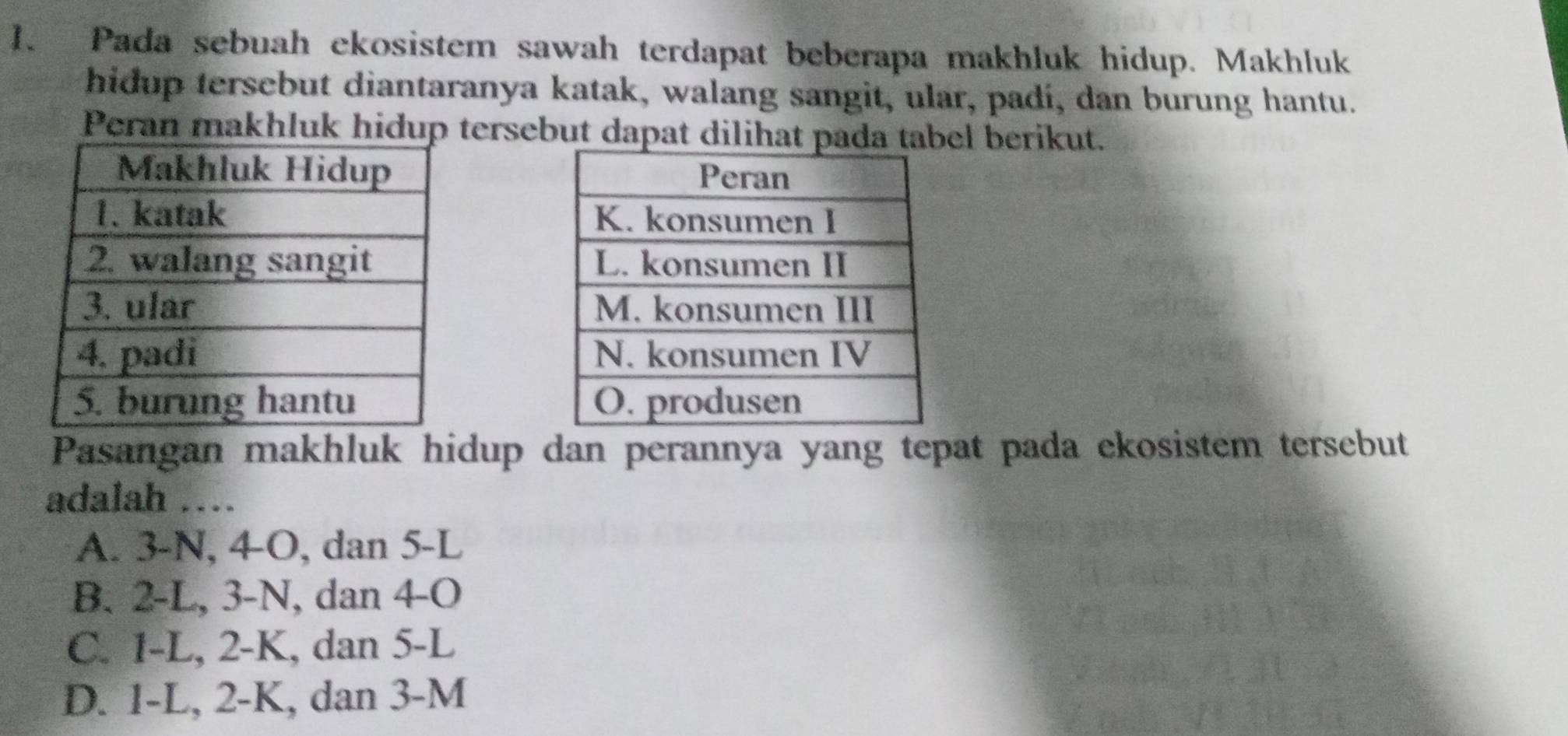 Pada sebuah ekosistem sawah terdapat beberapa makhluk hidup. Makhluk
hidup tersebut diantaranya katak, walang sangit, ular, padí, dan burung hantu.
Peran makhluk hidup tersebut dapat dilihat padael berikut.


Pasangan makhluk hidup dan perannya yang tepat pada ekosistem tersebut
adalah …
A. 3-N, 4-O, dan 5-L
B. 2-L, 3-N, dan 4-O
C. 1-L, 2-K, dan 5-L
D. 1-L, 2-K, dan 3-M