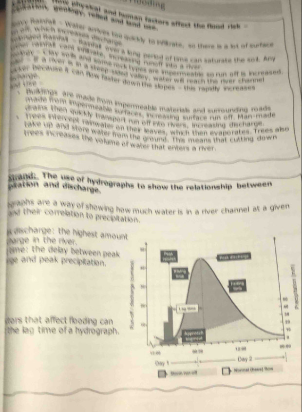 Joding 
c tote physical and human factors affect the flood risk . 
cpiation, geology, relled and land use 
avy Rainfall - Water arrives too quickly to infilirate, so there is a lot of surface 
o which increases disch arge 
onged Raifall - Rainfall over a long period of time can saturats the soll. Any 
hr ra infall cant innitrate, increasing run off int r 
ey - Clay soi and some rock types are impermeable sn run oft is increased 
or - if a river is in a steep-sided valley, water will reach the river channe 

octer because it can flow faster down the slopes - this rapidly increases 

Buikings are made from impermeable materials and surrounding roads 
made from impermeable surfaces, increasing surface run off. Man-made 
drains then quickly transport run off into rivers, increasing discharge 
frees intercept rainwater on their leaves, which then evaporates. Trees also 
take up and store water from the ground. This means that cutting down 
trees increases the volume of water that enters a river. 
strand: The use of hydrographs to show the relationship between 
ation and discharge. 
raphs are a way of showing how much water is in a river channel at a given 
and their correlation to precipitation. 
K escharge: the highest amou 
harge in the river. 
me: the delay between peak 
ige and peak precipitation. 
dors that affect flooding can 
the lag time of a hydrograph.