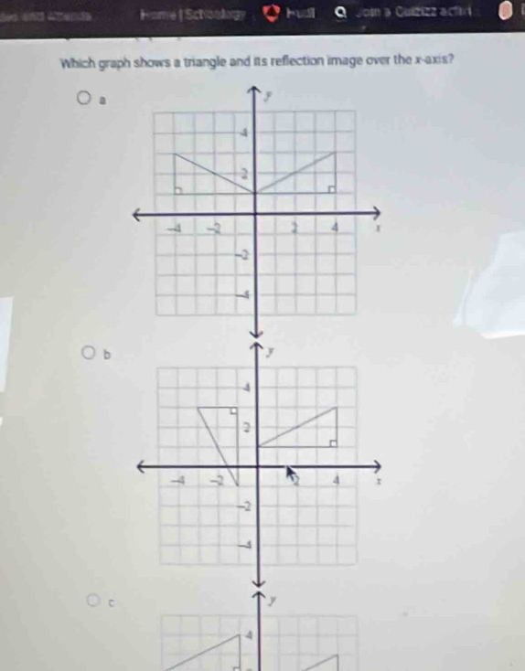 deo and Abenda Home | Schoology Coin a Quizizz actin 
Which graph shows a triangle and its reflection image over the x-axis? 
a
4