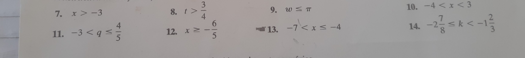 x>-3 8. t> 3/4  w≤ π
10. -4
11. -3 12. x≥ - 6/5  14. -2 7/8 ≤ k
13. -7