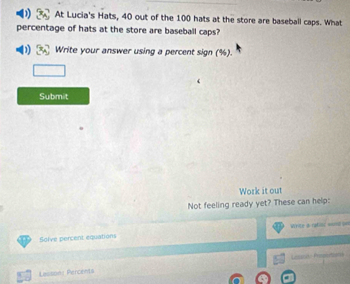 At Lucia's Hats, 40 out of the 100 hats at the store are baseball caps. What 
percentage of hats at the store are baseball caps? 
Write your answer using a percent sign (%). 
Submit 
Work it out 
Not feeling ready yet? These can help: 
Solve percent equations Write a ratior word on 
Lesson: Percents Lesson Propertiane