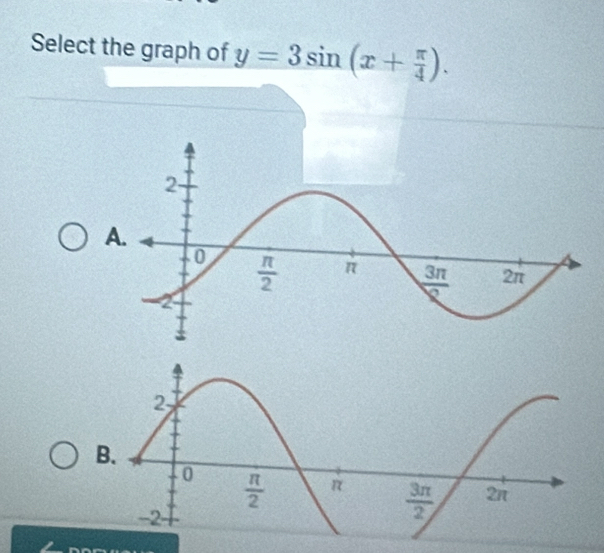 Select the graph of y=3sin (x+ π /4 ).
A.