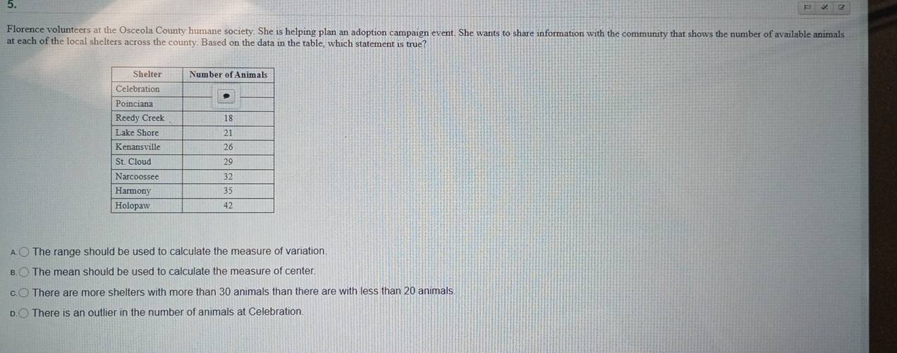 =
Florence volunteers at the Osceola County humane society. She is helping plan an adoption campaign event. She wants to share information with the community that shows the number of available animals
at each of the local shelters across the county. Based on the data in the table, which statement is true?
The range should be used to calculate the measure of variation.
The mean should be used to calculate the measure of center.
There are more shelters with more than 30 animals than there are with less than 20 animals
There is an outlier in the number of animals at Celebration.