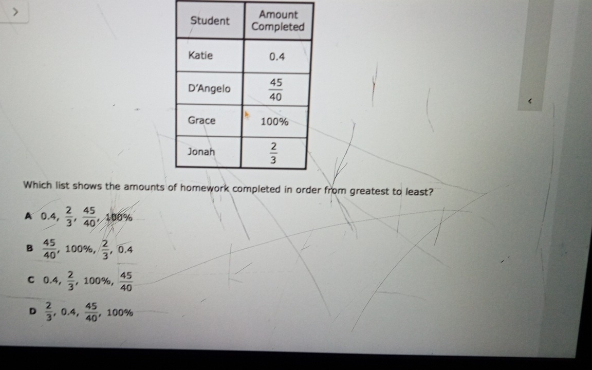 Which list shows the amounts from greatest to least?
A 0.4, 2/3 , 45/40 ,100%
B  45/40   5/9 ,100% , 2/3 ,0.4
C 0.4, 2/3  , 100%,  45/40 
D  2/3 ,0.4, 45/40 ,100%