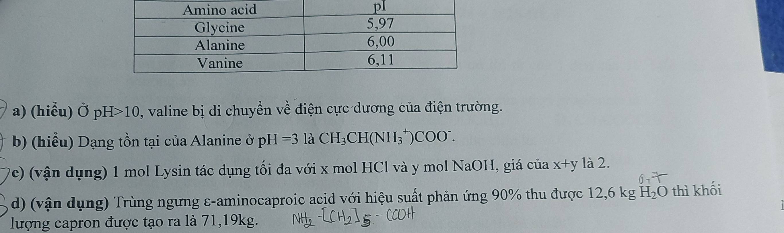 (hiểu) Ở pH> 10, valine bị di chuyển về điện cực dương của điện trường. 
b) (hiểu) Dạng tồn tại của Alanine ở pH=3 là CH_3CH(NH_3^(+)COO^-). 
Pe) (vận dụng) 1 mol Lysin tác dụng tối đa với x mol HCl và y mol NaOH, giá của x+y là 2. 
d) (vận dụng) Trùng ngưng ε-aminocaproic acid với hiệu suất phản ứng 90% thu được 12,6 kg H₂O thì khối 
lượng capron được tạo ra là 71, 19kg.