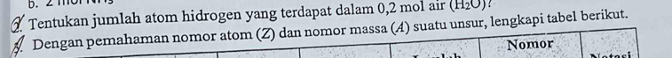 Tentukan jumlah atom hidrogen yang terdapat dalam 0,2 mol air (H_2O)
Dengan pemahaman nomor atom (Z) dan nomor massa (A) suatu unsur, lengkapi tabel berikut. 
Nomor 
staci