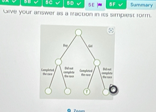 5C 5D 5 E 5F Summary 
Give your answer as a fraction in its simpiest form. 
O 7oom