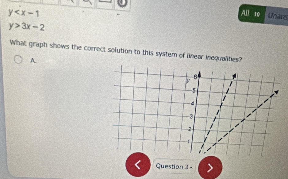 y All 10 Unans
y>3x-2
What graph shows the correct solution to this system of linear inequalities?
A.
Question 3 -