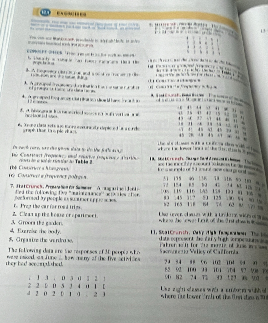 exencibes
en, vou soae st crmatu Han tot of verecen
j  e a canes pan t se tn  a ot tat com f as thiss he
1
Pa  n          he 3 a  puple at a eec oud en als   
Von von nar Staterunch (uvailable in AtylahMafl) in sufve
Steremes marked whh Staterunch
concept check. Wfbe trub de tabe für each xidiemen In each eaxe; use the given dai to do the foussss
k Usually a sample has fower members than the
population     Canner prouge fremuency ad  t 
der ugons ia pable sbar to t sade  a 1 
À frequency distribution and a relative frequene  dis niexied sutdelies for chaw hmis annd slow =
tribution are the same thing.
(b) Construet a histogram
A A grouped frequency distribution has the same number e) Construet a frequéncy polyaon
of groups as there are data hems D. Stat Crunch. Esam Scares The seures of the M a
4 A grouped frequency distribution should have from 5 to of a claws on a 50-point soon were ae lete 
2   4         
12 élaxses 42 36 43 42 45 32 23 41
& A histogram has numerical seales on both vertical and 4 3 40 37 47 44 48 31 4
horizontal axes.
38 31 40 38 39 42 47 
6. Some data sets are more accurately depicted in a eircle 46 47 36 48 4
graph than in a pie chart.
47 41 48 42 45 29 42 6
45 28 49
Use six classes with a uniform class widh o   
In each case, use the given data to do the following
where the lower limit of the first class is 21 p 
a  Construct  frequency and relative frequenc di tu  10. StatCrunch. Charge Card Accoual Baissess Th 
tions in a table similar to Table 2. are the monthly account balances (to the ne a   
b) Construct a histogram. for a sample of 50 brand-new charge cnd sa 
(c) Construct a frequency polygon. 51 175  46 138 70 118 90 18 a 
75 154 85 60 42 54 62 128 3
7. StatCrunch. Preparation for Summer A magazine identi 108 119 116 145 129 130 81 I08 8
fied the following five "maintenance" activities often 83 145 117 60
performed by people as summer approaches. 125 1 30 94 80 1M6
t. Prep the car for road trips. 62 165 118 84 'A 62 81 110 39m
2. Clean up the house or apartment.
Use seven classes with a uniform width of 
3. Groom the garden.
where the lower limit of the first class is i an 
4、 Exercise the body.  11. StatCr unch. Daily High Temperatures The  
data represent the daily high temperature ts .
5. Organize the wardrobe. Fahrenhelt) for the month of June in s ss
The following data are the responses of 30 people who Sacramento Valley of California
were asked, on June 1, how many of the five activities 79 84 88 96 102 104 99 97 9
they had accomplished. 85 92 100 99 101 104 97 10 10
1 1 3 1 0 3 0 0 2 1 90 82 74 72   83 107 98 102 %
2 2 0 0 5 3 4 0 1 0  Use eight classes with a uniform with o
4 2 0 2  0 1 0 1 2 3  where the lower limit of the first class is  2