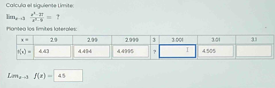 Calcula el siguiente Límite:
lim_xto 3 (x^3-27)/x^2-9 = ?
Plantea los límites laterales:
Lim_xto 3f(x)=4.5