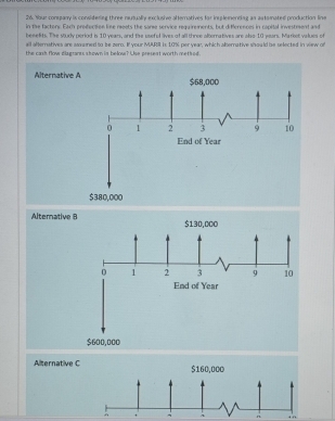 Your conpany is considering three nmuqually exclusive afternatives for inplementing an automated production line
In the factors. Each prodection line meets the some service requirements, but differences in capital investment and
bese fits. The sturk nerid in 10 weacs, and the sefel or of all three oternations are olo 10 wears, Mrne s ue 
all afternstives are assed to be zero. If your MARR is 10% per year, which albernative should be selected in wew of
the cash flow diagranks shown in below? Use present worth methed.
Alternative A $68,000
0 1 2 3 9 10
End of Year
$380,000
Alternative B $130,000
0 1 2 3 9 10
End of Year
$600,000
Alternative