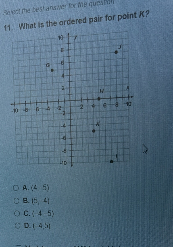 Select the best answer for the question.
11. What is the ordered pair for point K?
A. (4,-5)
B. (5,-4)
C. (-4,-5)
D. (-4,5)