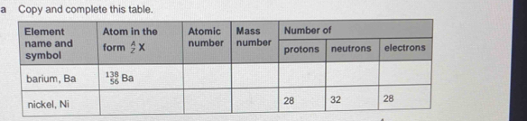 a Copy and complete this table.