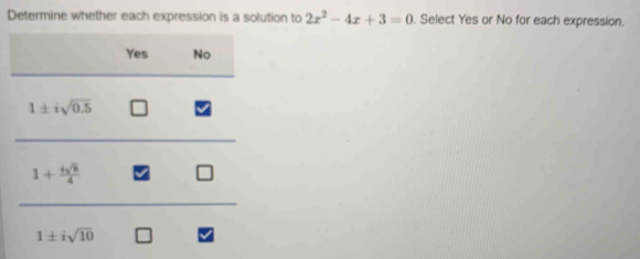 Determine whether each expression is a solution to 2x^2-4x+3=0 Select Yes or No for each expression.