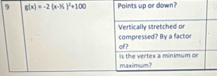 9 g(x)=-2(x-1/2)^2+100