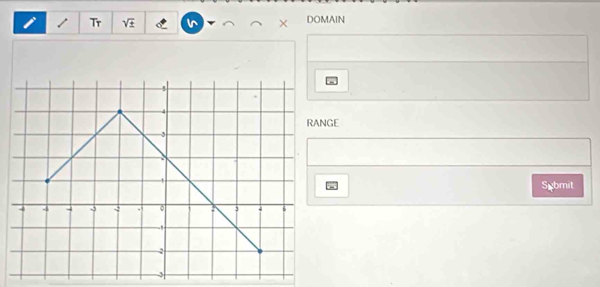 Tr V × DOMAIN 
2 
RANGE 
Submit