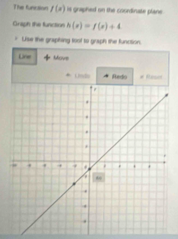 The funcaion f(x) is graphed on the coordinate plane . 
Graph the funiction h(x)=f(x)+4
Lise the graphing foot to graph the function. 
Lirier Move 
Undu Redo # Réser