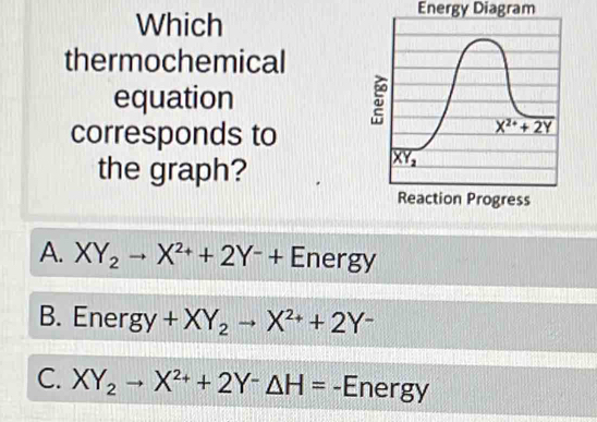 Which
Energy Diagram
thermochemical
equation 
corresponds to
the graph?
Reaction Progress
A. XY_2to X^(2+)+2Y^-+ Energy
B. Ener gV +XY_2to X^(2+)+2Y^-
C. XY_2to X^(2+)+2Y^-△ H= -Energy