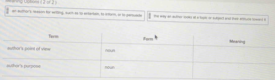 Meaning Options ( 2 of 2 ) 
an author's reason for writing, such as to entertain, to inform, or to persuade the way an author looks at a topic or subject and their attitude toward it