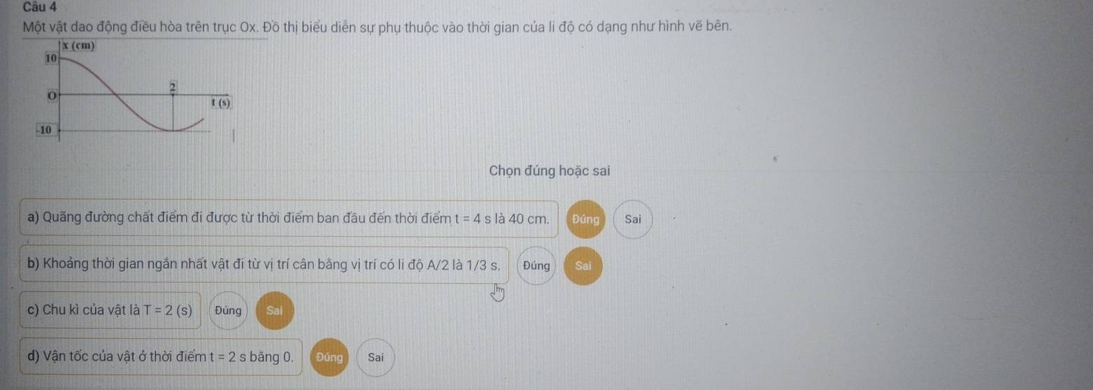 Một vật dao động điều hòa trên trục Ox. Đồ thị biểu diễn sự phụ thuộc vào thời gian của li độ có dạng như hình vẽ bên.
Chọn đúng hoặc sai
a) Quãng đường chất điểm đi được từ thời điểm ban đầu đến thời điểm t=4 s là 40 cm. Đúng Sai
b) Khoảng thời gian ngắn nhất vật đi từ vị trí cân bằng vị trí có li độ A/2 là 1/3 s. Đúng S
c) Chu kì của vật là T=2 (s) Đúng Sai
d) Vận tốc của vật ở thời điểm t=2 s băng 0. Đứng Sai