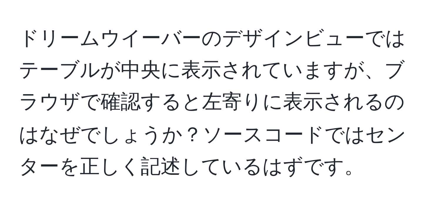 ドリームウイーバーのデザインビューではテーブルが中央に表示されていますが、ブラウザで確認すると左寄りに表示されるのはなぜでしょうか？ソースコードではセンターを正しく記述しているはずです。