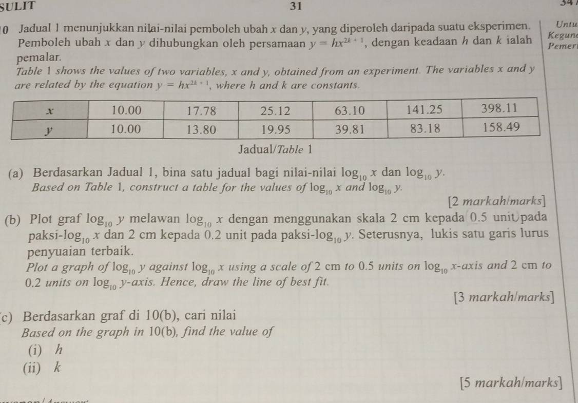 SULIT 31 
34 
0 Jadual 1 menunjukkan nilai-nilai pemboleh ubah x dan y, yang diperoleh daripada suatu eksperimen. Kegun Untu 
Pemboleh ubah x dan y dihubungkan oleh persamaan y=hx^(2k+1) , dengan keadaan h dan k ialah Pemer 
pemalar, 
Table 1 shows the values of two variables, x and y, obtained from an experiment. The variables x and y
are related by the equation y=hx^(2k+1) , where h and k are constants. 
Jadual/Table 1 
(a) Berdasarkan Jadual 1, bina satu jadual bagi nilai-nilai log _10x dan log _10y. 
Based on Table 1, construct a table for the values of log _10x and log _10y. 
[2 markah/marks] 
(b) Plot graf log _10 y melawan log _10x dengan menggunakan skala 2 cm kepada 0.5 unit pada 
paksi log _10x dan 2 cm kepada 0.2 unit pada paksi -log _10y. Seterusnya, lukis satu garis lurus 
penyuaian terbaik. 
Plot a graph of log _10 y against log _10x using a scale of 2 cm to 0.5 units on log _10 x-axis and 2 cm to
0.2 units on log _10 y-axis. Hence, draw the line of best fit. 
[3 markah/marks] 
(c) Berdasarkan graf di 10(b) , cari nilai 
Based on the graph in 10(b) , find the value of 
(i) h
(ii) k
[5 markah/marks]