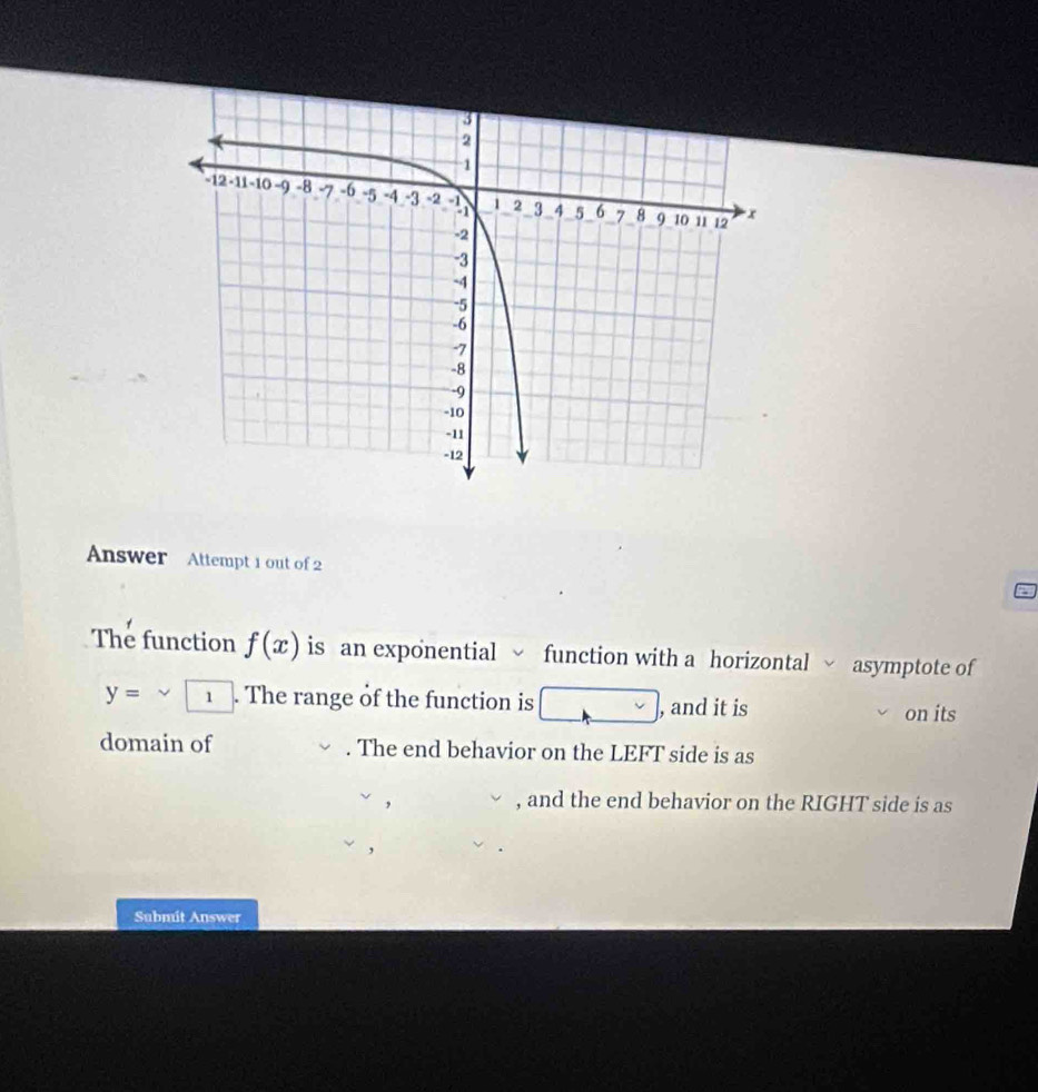 Answer Attempt 1 out of 2 
a 
The function f(x) is an exponential function with a horizontal √ asymptote of
y= 1 . The range of the function is , and it is on its 
domain of . The end behavior on the LEFT side is as 
, and the end behavior on the RIGHT side is as 
Submit Answer