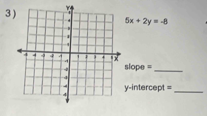 3
5x+2y=-8
slope =_ 
y-intercept =_