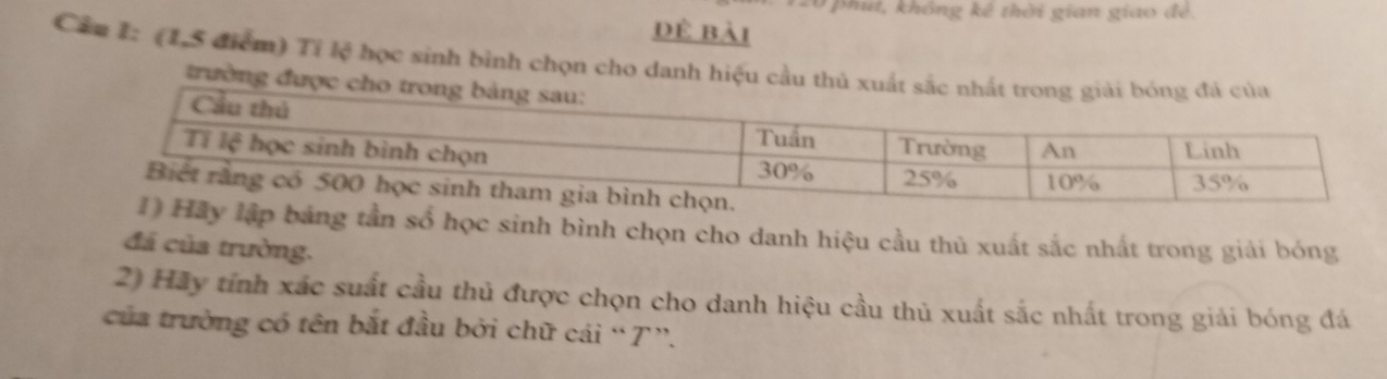 phút, không kê thời gian giao để, 
để bài 
Câu 1: (1,5 điểm) Tỉ lệ học sinh bình chọn cho danh 
trư 
y lập bảng tần số học sinh bình chọn cho danh hiệu cầu thủ xuất sắc nhất trong giải bóng 
đá của trường. 
2) Hãy tính xác suất cầu thủ được chọn cho danh hiệu cầu thủ xuất sắc nhất trong giải bóng đá 
của trường có tên bắt đầu bởi chữ cái “T”.