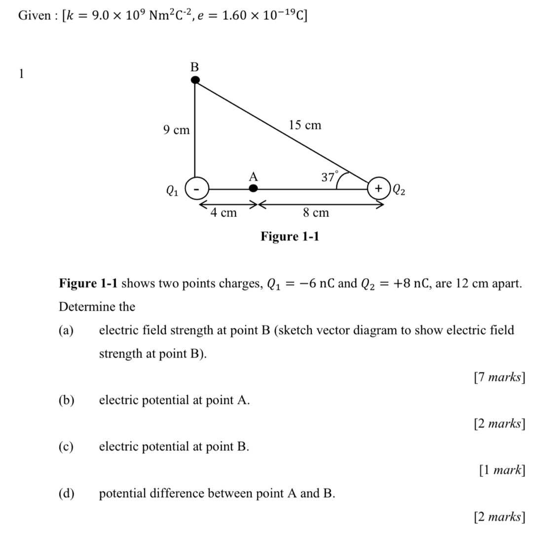 Given : [k=9.0* 10^9Nm^2C^(-2),e=1.60* 10^(-19)C]
1
Figure 1-1
Figure 1-1 shows two points charges, Q_1=-6nC and Q_2=+8nC , are 12 cm apart.
Determine the
(a) electric field strength at point B (sketch vector diagram to show electric field
strength at point B).
[7 marks]
(b) electric potential at point A.
[2 marks]
(c) electric potential at point B.
[1 mark]
(d) potential difference between point A and B.
[2 marks]