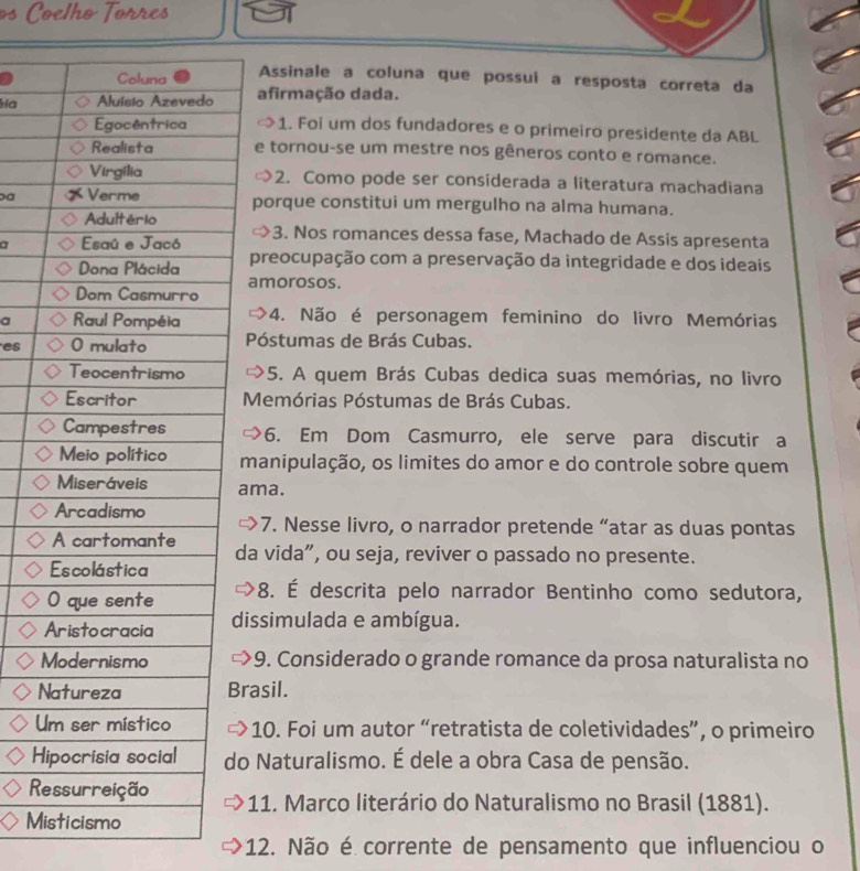 os Coelho Torres
Assinale a coluna que possui a resposta correta da
Íiaafirmação dada.
1. Foi um dos fundadores e o primeiro presidente da ABL
e tornou-se um mestre nos gêneros conto e romance.
2. Como pode ser considerada a literatura machadiana
aporque constitui um mergulho na alma humana.
3. Nos romances dessa fase, Machado de Assis apresenta
preocupação com a preservação da integridade e dos ideais
amorosos.
a *4. Não é personagem feminino do livro Memórias
esPóstumas de Brás Cubas.
*5. A quem Brás Cubas dedica suas memórias, no livro
Memórias Póstumas de Brás Cubas.
6. Em Dom Casmurro, ele serve para discutir a
manipulação, os limites do amor e do controle sobre quem
ama.
7. Nesse livro, o narrador pretende “atar as duas pontas
da vida”, ou seja, reviver o passado no presente.
8. É descrita pelo narrador Bentinho como sedutora,
issimulada e ambígua.
*9. Considerado o grande romance da prosa naturalista no
Nrasil.
U10. Foi um autor “retratista de coletividades”, o primeiro
Ho Naturalismo. É dele a obra Casa de pensão.
R11. Marco literário do Naturalismo no Brasil (1881).
M
12. Não é corrente de pensamento que influenciou o