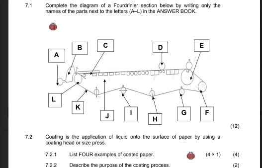 7.1 Complete the diagram of a Fourdrinier section below by writing only the 
names of the parts next to the letters (A-L) in the ANSWER BOOK. 
(12) 
7.2 Coating is the application of liquid onto the surface of paper by using a 
coating head or size press. 
7.2.1 List FOUR examples of coated paper. (4* 1) (4) 
7.2.2 Describe the purpose of the coating process (2)