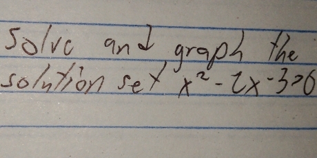 solve and graph the 
solntion sex x^2-2x-3>0