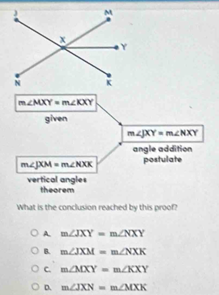 What is the conclusion reached by this proof?
A. m∠ JXY=m∠ NXY
B. m∠ JXM=m∠ NXK
C. m∠ MXY=m∠ KXY
D. m∠ JXN=m∠ MXK