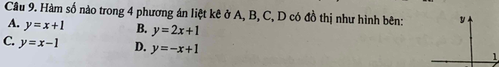 Hàm số nào trong 4 phương án liệt kê ở A, B, C, D có đồ thị như hình bên:
A. y=x+1
y
B. y=2x+1
C. y=x-1
D. y=-x+1
1