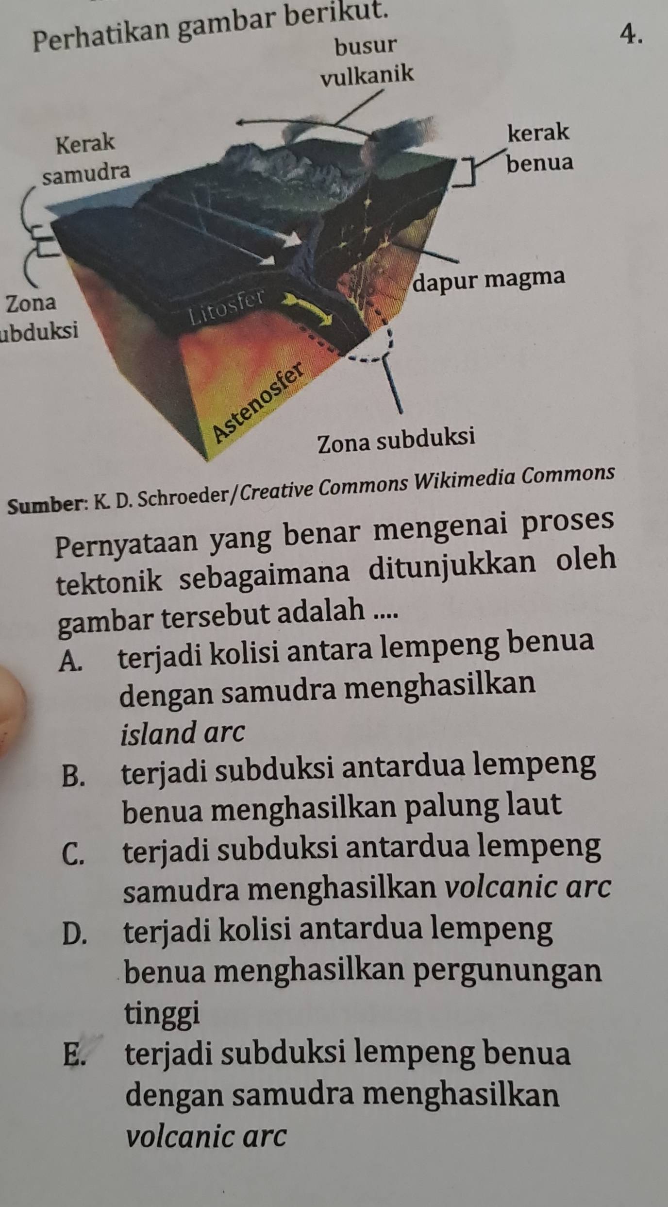 Perhatikan gambar berikut.
.
Zona
ubduksi
Sumber: K. D. Schroeder/Creative Commons Wikimedia Commons
Pernyataan yang benar mengenai proses
tektonik sebagaimana ditunjukkan oleh 
gambar tersebut adalah ....
A. terjadi kolisi antara lempeng benua
dengan samudra menghasilkan
island arc
B. terjadi subduksi antardua lempeng
benua menghasilkan palung laut
C. terjadi subduksi antardua lempeng
samudra menghasilkan volcanic arc
D. terjadi kolisi antardua lempeng
benua menghasilkan pergunungan
tinggi
E. terjadi subduksi lempeng benua
dengan samudra menghasilkan
volcanic arc