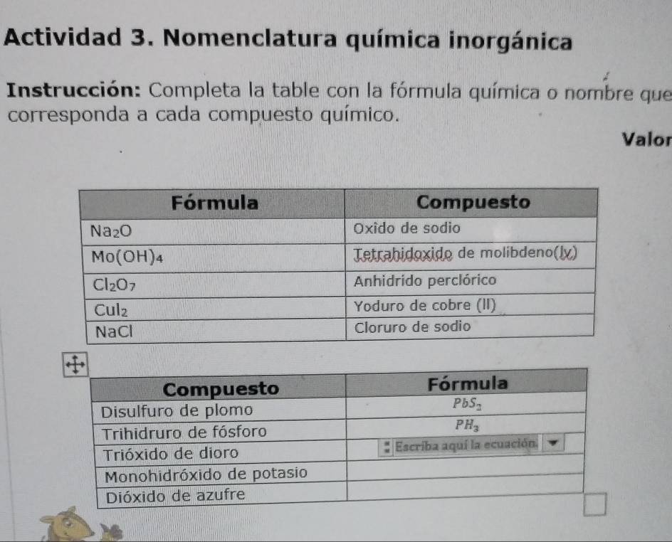 Actividad 3. Nomenclatura química inorgánica
Instrucción: Completa la table con la fórmula química o nombre que
corresponda a cada compuesto químico.
Valor