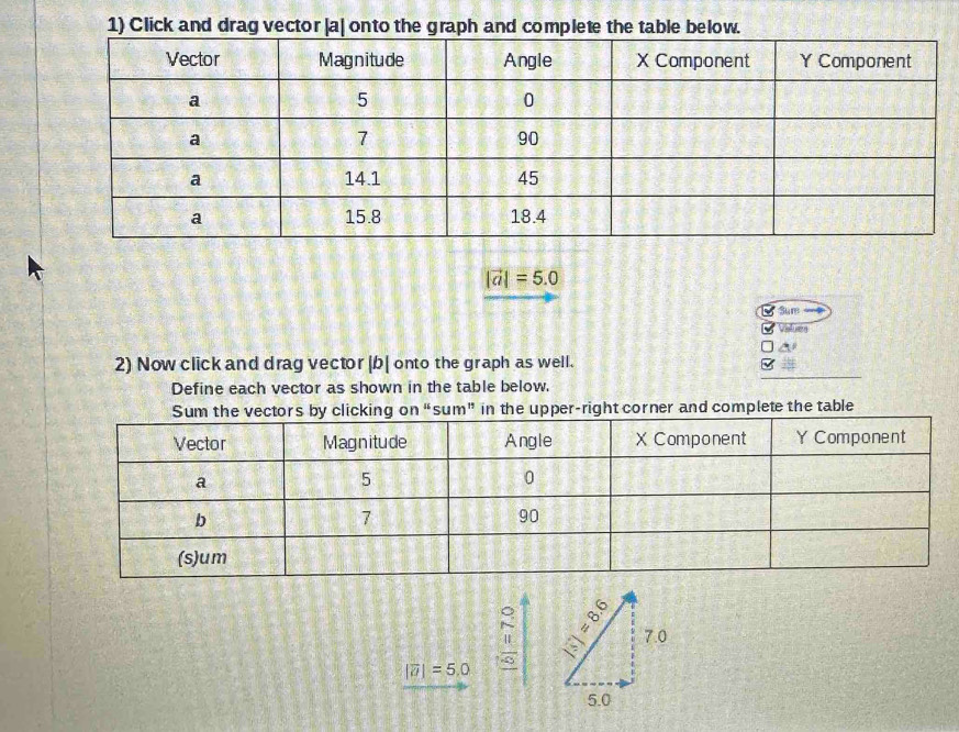 Click and drag vector | a| onto the graph and complete thele below.
|vector a|=5.0
C Sur 
vialues 
2) Now click and drag vector [ b| onto the graph as well. 
Define each vector as shown in the table below. 
e vectors by clicking on “sur n^(th) in the upper-right corner and complete the table 
86 
4 7.0
|overline u|=5.0
5.0