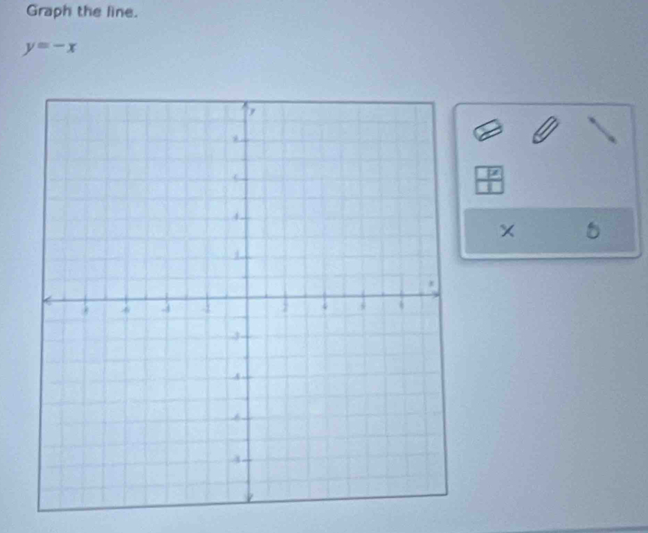 Graph the line.
y=-x
6