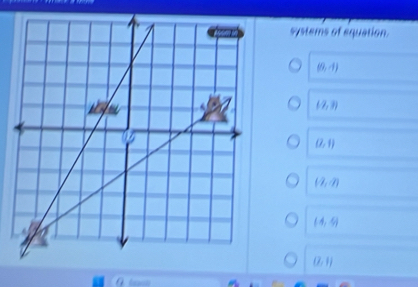 systems of equation.
(9,-1)
(7,3)
(7,1)
(2,2)
(4,4)
(7,1)