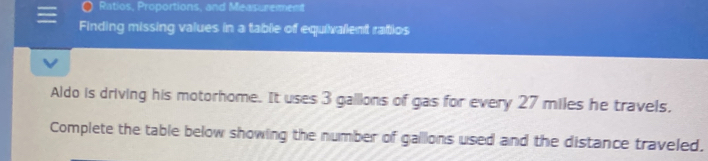 Ratios, Proportions, and Measurement 
Finding missing values in a table of equivalent ratios 
Aldo is driving his motorhome. It uses 3 galions of gas for every 27 miles he travels, 
Complete the table below showing the number of gallons used and the distance traveled.