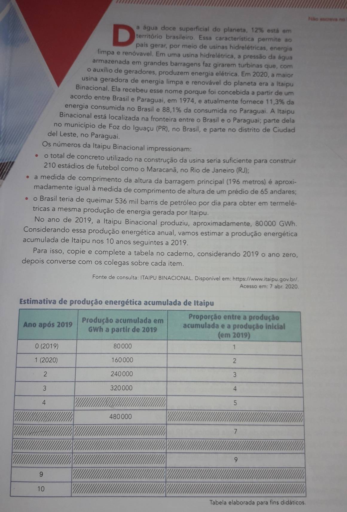 Não escreva no
a água doce superficial do planeta, 12% está em
D iterritório brasileiro. Essa característica permite ao
país gerar, por meio de usinas hidrelétricas, energia
limpa e renóvavel. Em uma usina hidrelétrica, a pressão da água
armazenada em grandes barragens faz girarem turbinas que, com
o auxílio de geradores, produzem energia elétrica. Em 2020, a maior
usina geradora de energia limpa e renovável do planeta era a Itaipu
Binacional. Ela recebeu esse nome porque foi concebida a partir de um
acordo entre Brasil e Paraguai, em 1974, e atualmente fornece 11.3% da
energia consumida no Brasil e 88,1% da consumida no Paraguai. A Itaipu
Binacional está localizada na fronteira entre o Brasil e o Paraguai; parte dela
no município de Foz do Iguaçu (PR), no Brasil, e parte no distrito de Ciudad
del Leste, no Paraguai.
Os números da Itaipu Binacional impressionam:
o total de concreto utilizado na construção da usina seria suficiente para construir
210 estádios de futebol como o Maracanã, no Rio de Janeiro (RJ);
a medida de comprimento da altura da barragem principal (196 metros) é aproxi-
madamente igual à medida de comprimento de altura de um prédio de 65 andares;
o Brasil teria de queimar 536 mil barris de petróleo por dia para obter em termelé-
tricas a mesma produção de energia gerada por Itaipu.
No ano de 2019, a Itaipu Binacional produziu, aproximadamente, 80000 GWh.
Considerando essa produção energética anual, vamos estimar a produção energética
acumulada de Itaipu nos 10 anos seguintes a 2019.
Para isso, copie e complete a tabela no caderno, considerando 2019 o ano zero,
depois converse com os colegas sobre cada item.
Fonte de consulta: ITAIPU BINACIONAL. Disponível em: https://www.itaipu.gov.br/.
Acesso em: 7 abr. 2020.
Estimativ
Tabela elaborada para fins didáticos.