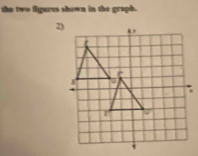 the two figures shown in the graph.