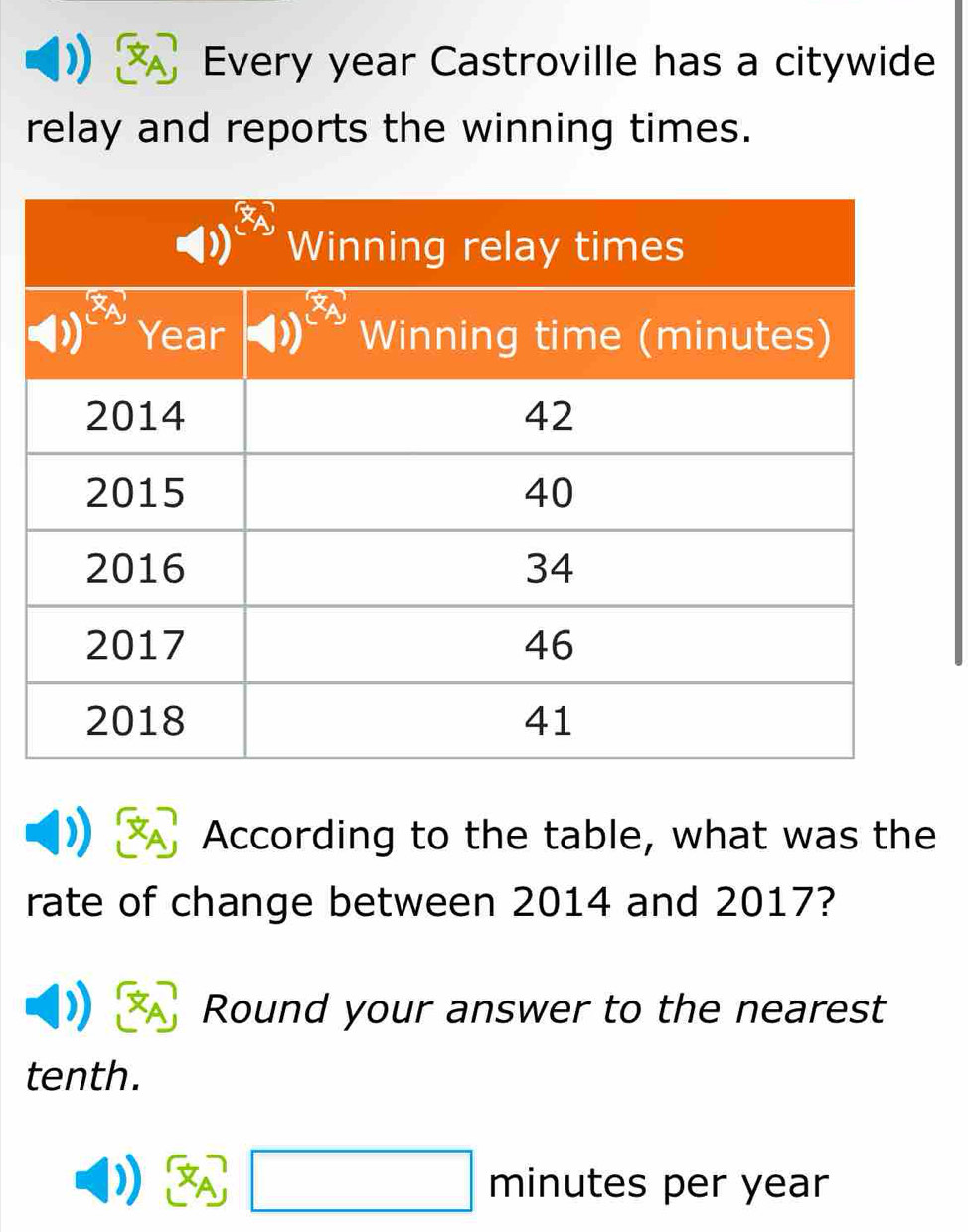 Every year Castroville has a citywide
relay and reports the winning times.
According to the table, what was the
rate of change between 2014 and 2017?
Round your answer to the nearest
tenth.
s vector XA _ 
□ minutes per year