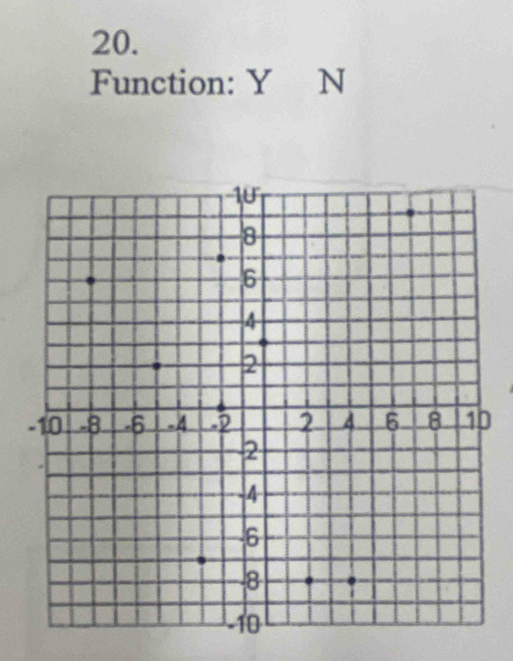 Function: Y N 
0